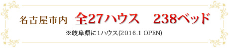 名古屋市内全27ハウス　238ベッド※岐阜県に1ハウス(2016.1 OPEN)